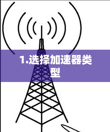 1.选择加速器类型