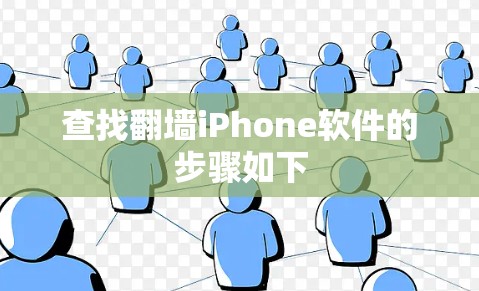 查找翻墙iPhone软件的步骤如下
