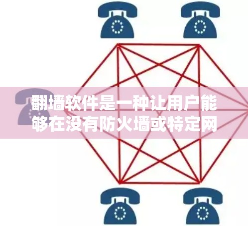 翻墙软件是一种让用户能够在没有防火墙或特定网站允许的情况下访问互联网设备的工具。以下是对该问题的逐步解答