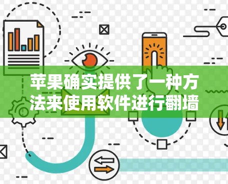 苹果确实提供了一种方法来使用软件进行翻墙，这在内部管理中可能被用于隐藏或隐藏某些内容。以下是对这个问题的分步解释