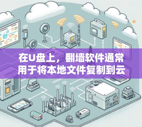 在U盘上，翻墙软件通常用于将本地文件复制到云端。以下是一些常见的翻墙软件推荐，这些软件通常免费且简单易用