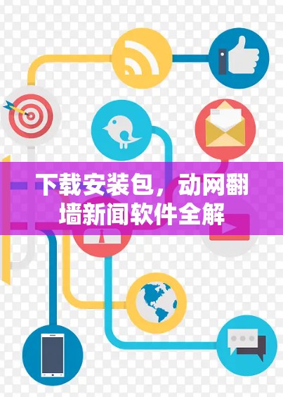 下载安装包，动网翻墙新闻软件全解