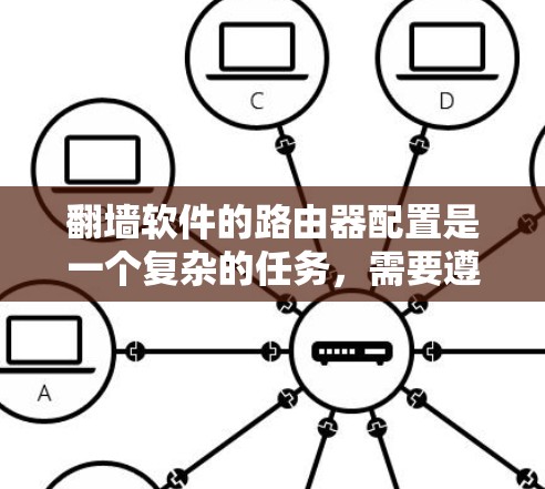 翻墙软件的路由器配置是一个复杂的任务，需要遵循以下步骤来确保设备连接到外部服务器并正确访问内容。以下是一个清晰的步骤指南，帮助您顺利完成配置