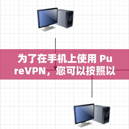 为了在手机上使用 PureVPN，您可以按照以下步骤进行操作