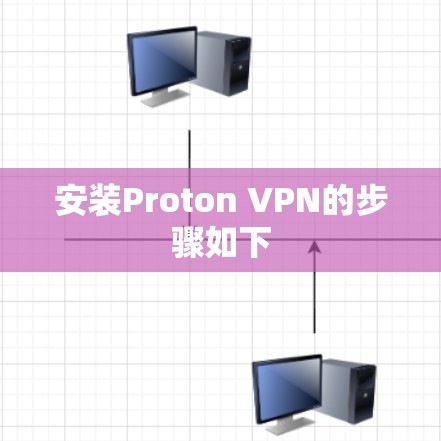 安装Proton VPN的步骤如下