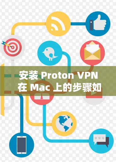 安装 Proton VPN 在 Mac 上的步骤如下