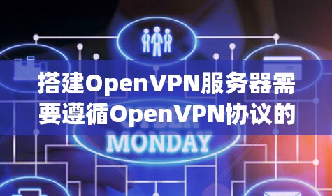 搭建OpenVPN服务器需要遵循OpenVPN协议的规范和步骤。OpenVPN是一种通过端到端的VPN协议实现的服务器间通信工具，允许两个独立的服务器通过不直接连接的方式进行数据传输