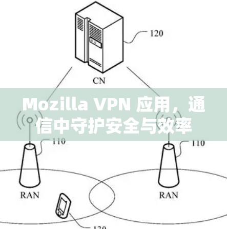 Mozilla VPN 应用，通信中守护安全与效率