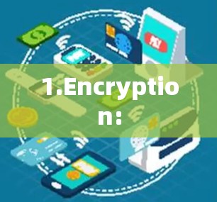 1.Encryption: 1.Encryption: