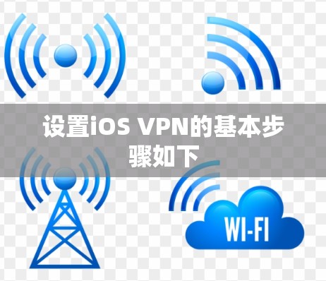 设置iOS VPN的基本步骤如下