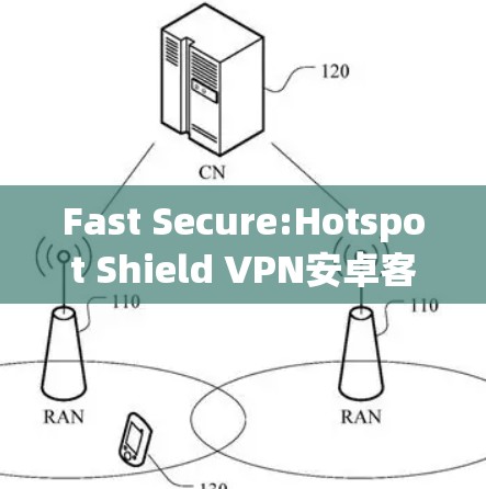 Fast Secure:Hotspot Shield VPN安卓客户端 Fast Secure:Hotspot Shield VPN安卓客户端