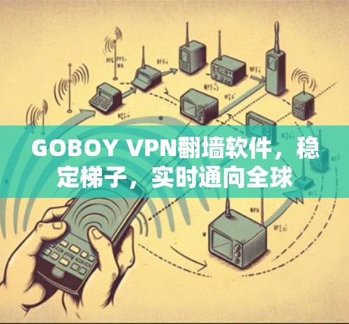 GOBOY VPN<strong>翻墙</strong>软件，稳定梯子，实时通向全球